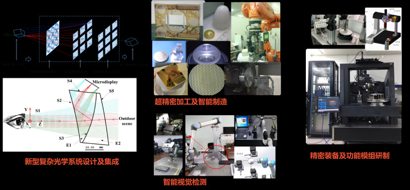 工程中心简介 深耕光电子器件制造，引领技术创新新纪元